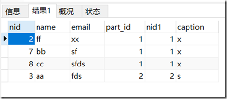 mysql 一对多 插入数据库操作_一对多