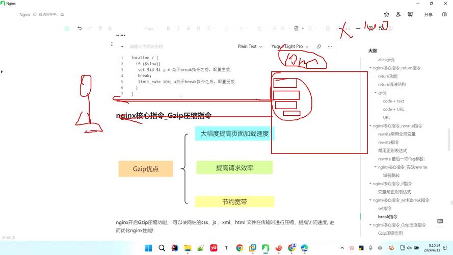 Nginx中使用gzip