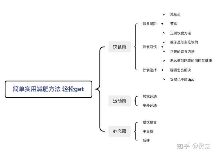 系统瘦身