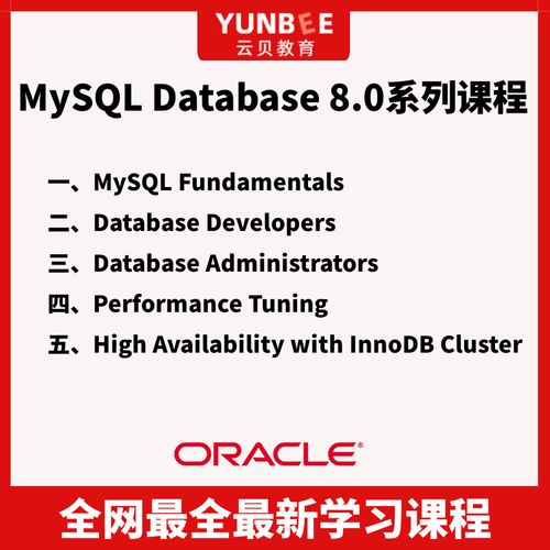 mysql视频教程_视频教程