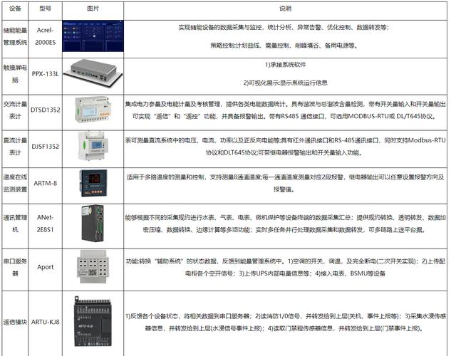 系统可用性