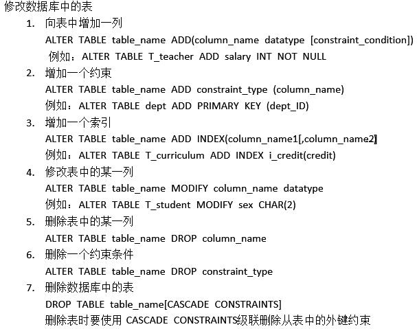 SQL中convert的用法是什么