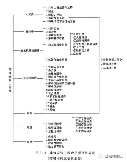 绵阳网站建设费用_制度建设