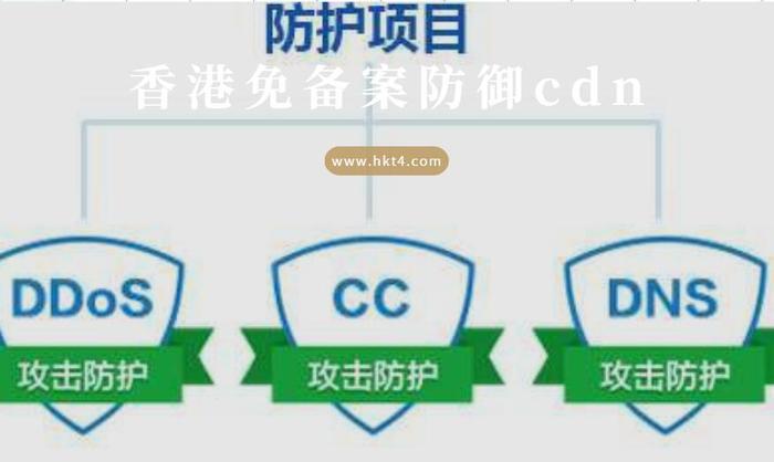 高防免备案cdn