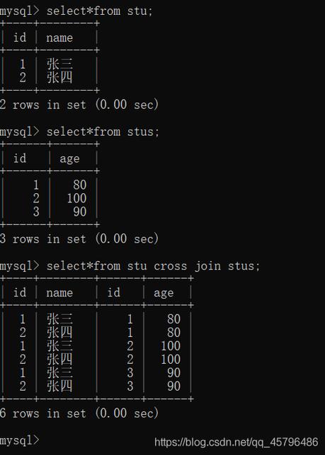 mysql数据库表怎么多行数据_Mysql数据库