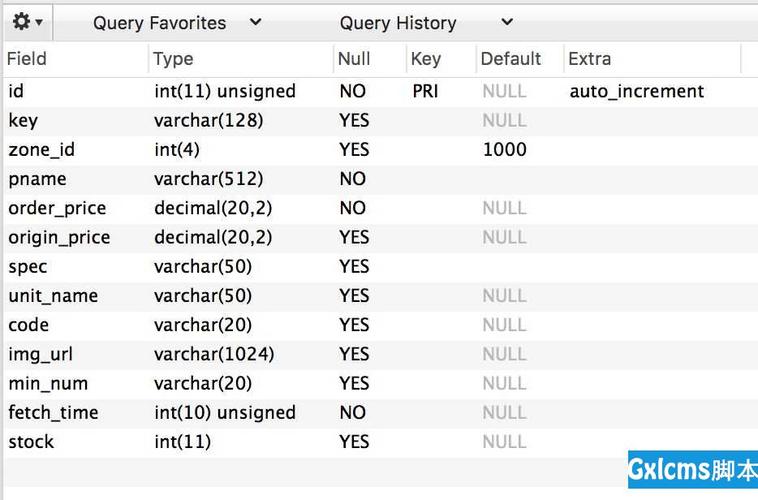 Mysql命令行显示部分数据库表_SHOW显示数据库和表信息