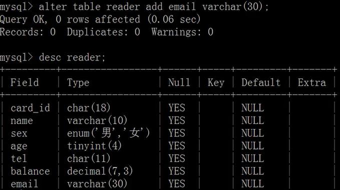 mysql复制表数据库_复制数据库