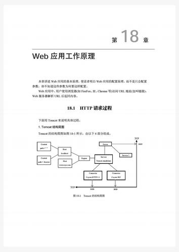 对webwork的理解与使用