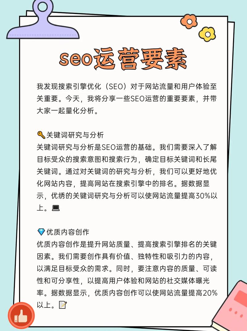 WordPress SEO 优化技巧：让网站在搜索引擎上更可见