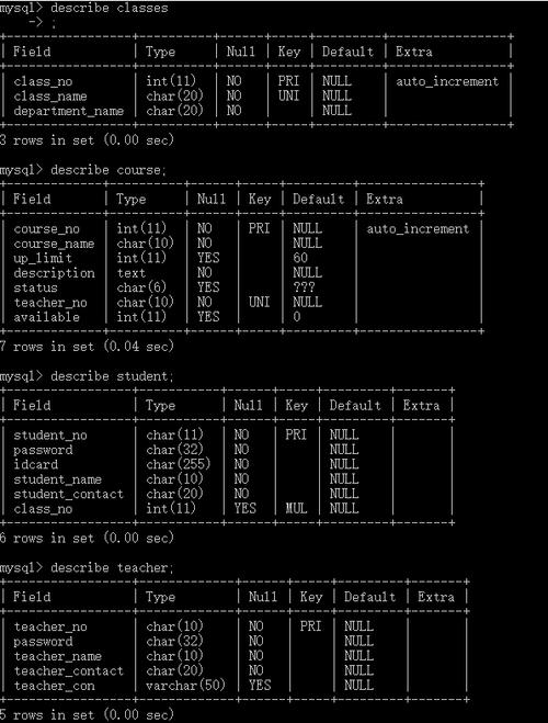 mysql 命令行显示数据库_Mysql数据库