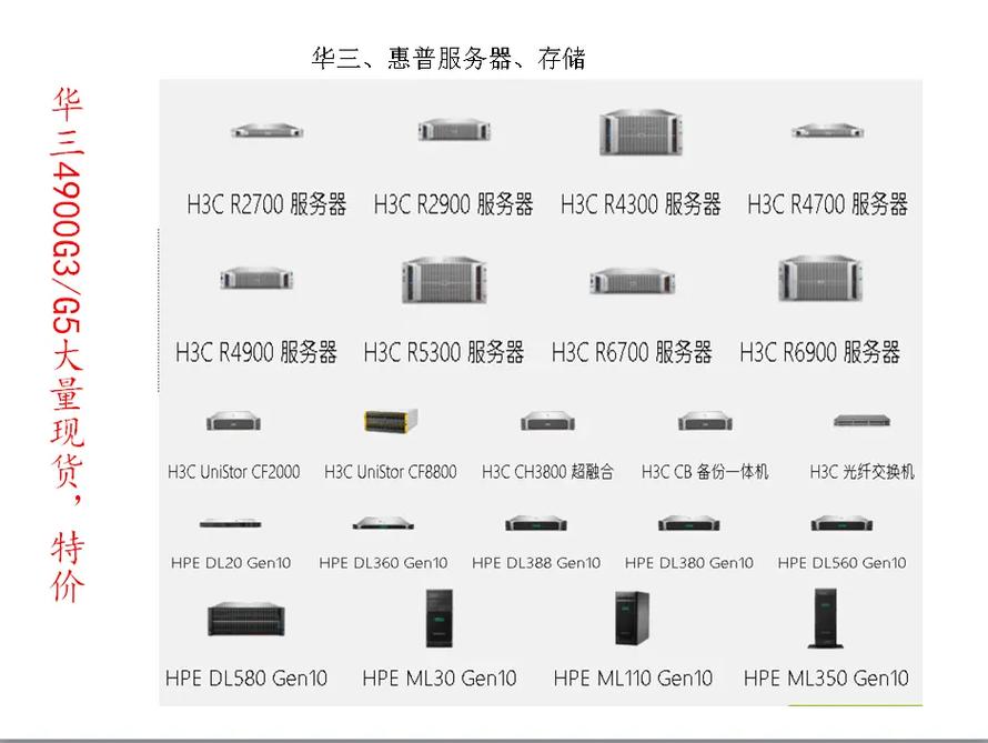 存储服务器品牌前十大排名