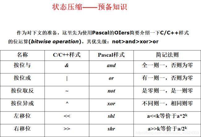 mapreduce压缩_OLTP表压缩