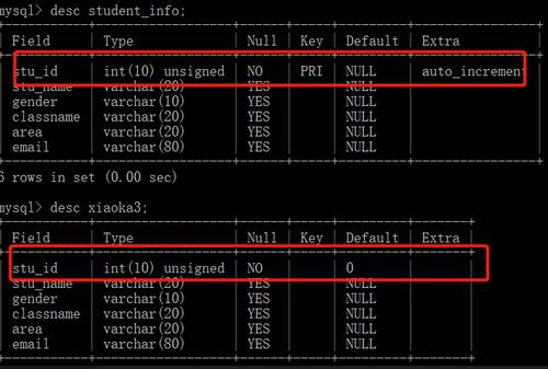 mysql 数据库 文件_Mysql数据库