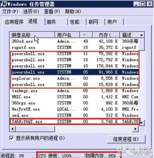 服务器挖矿判刑标准是什么