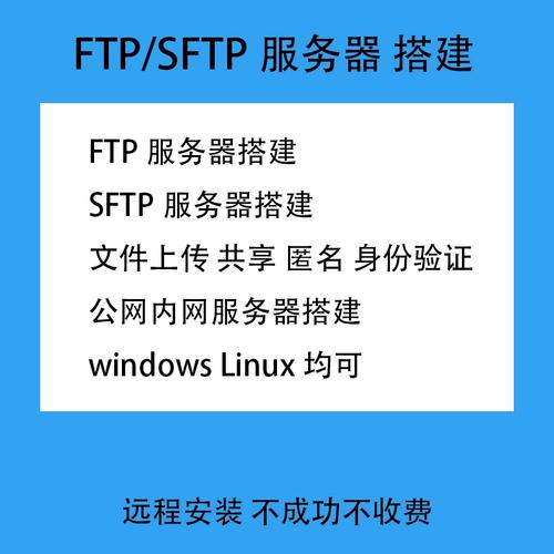 sftp下载