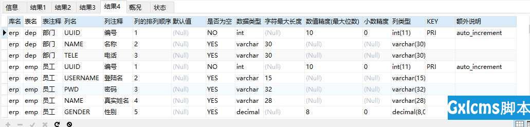 mysql 表字段_查询字段列表