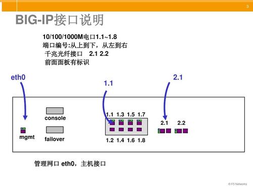 微信用代理服务器什么端口