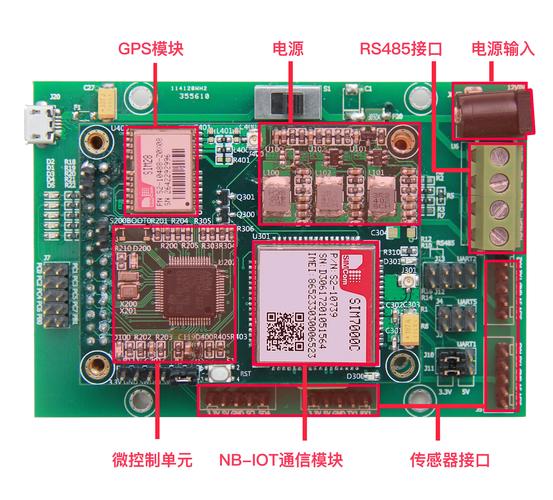 nbiot物联网模块_什么是NBIoT？