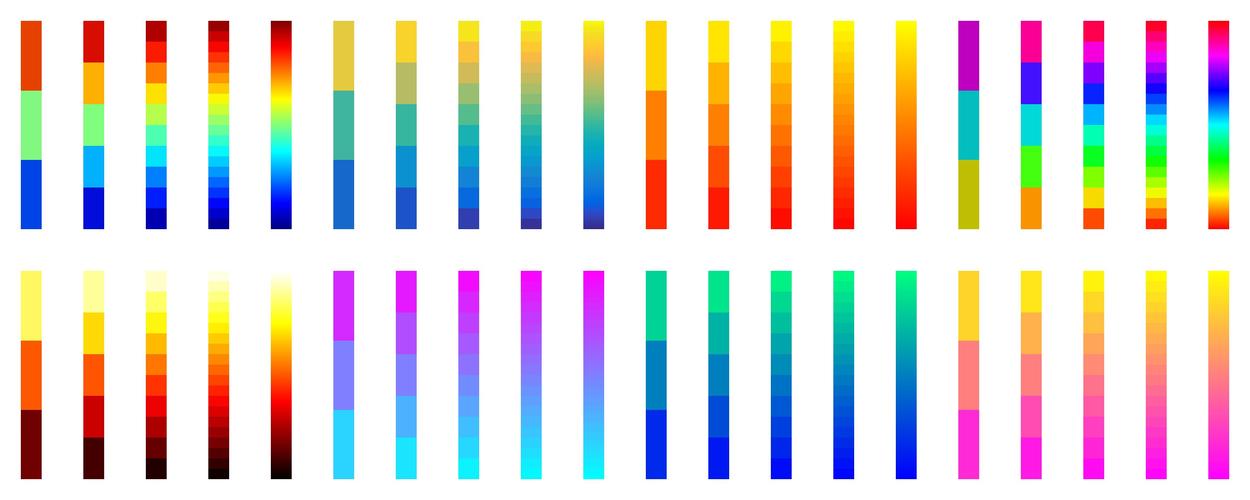 colormap