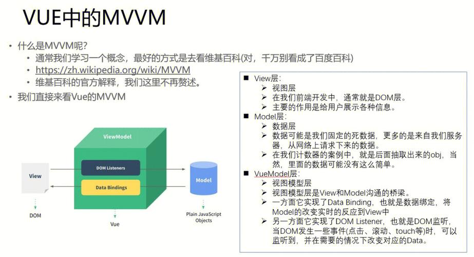 HTMLDOMcaption属性的作用是什么