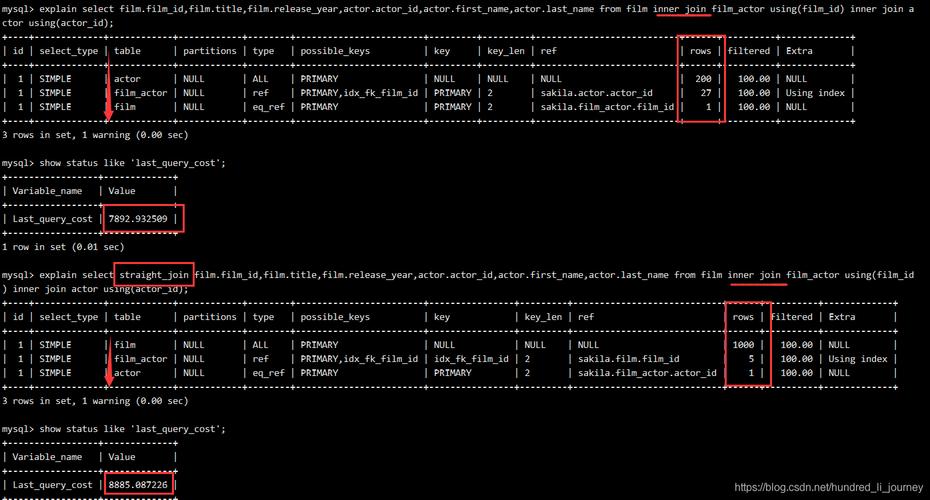 mysql数据库查询优化技术 视频_查询技术资产