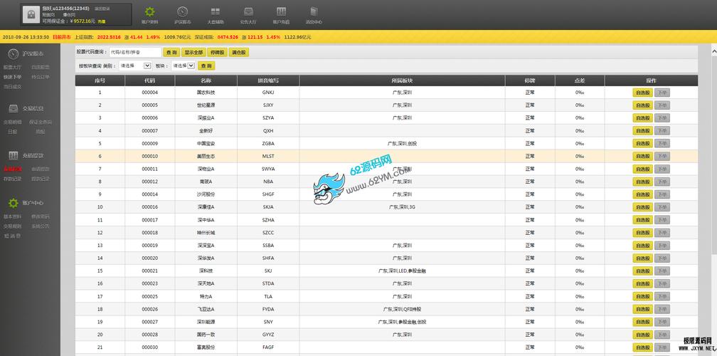 DEDECMS5.5在国外Linux主机下无法采集怎么办