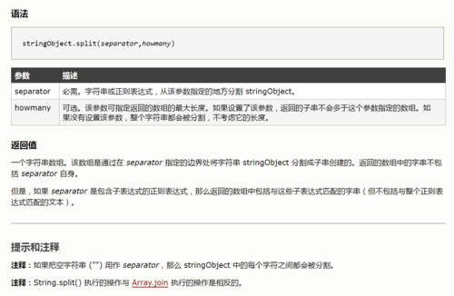js中的split方法有哪些功能