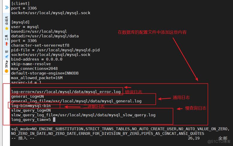 mysql 默认 数据库文件位置_位置