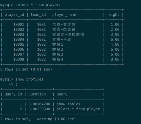 mysql数据库执行时间_Mysql数据库