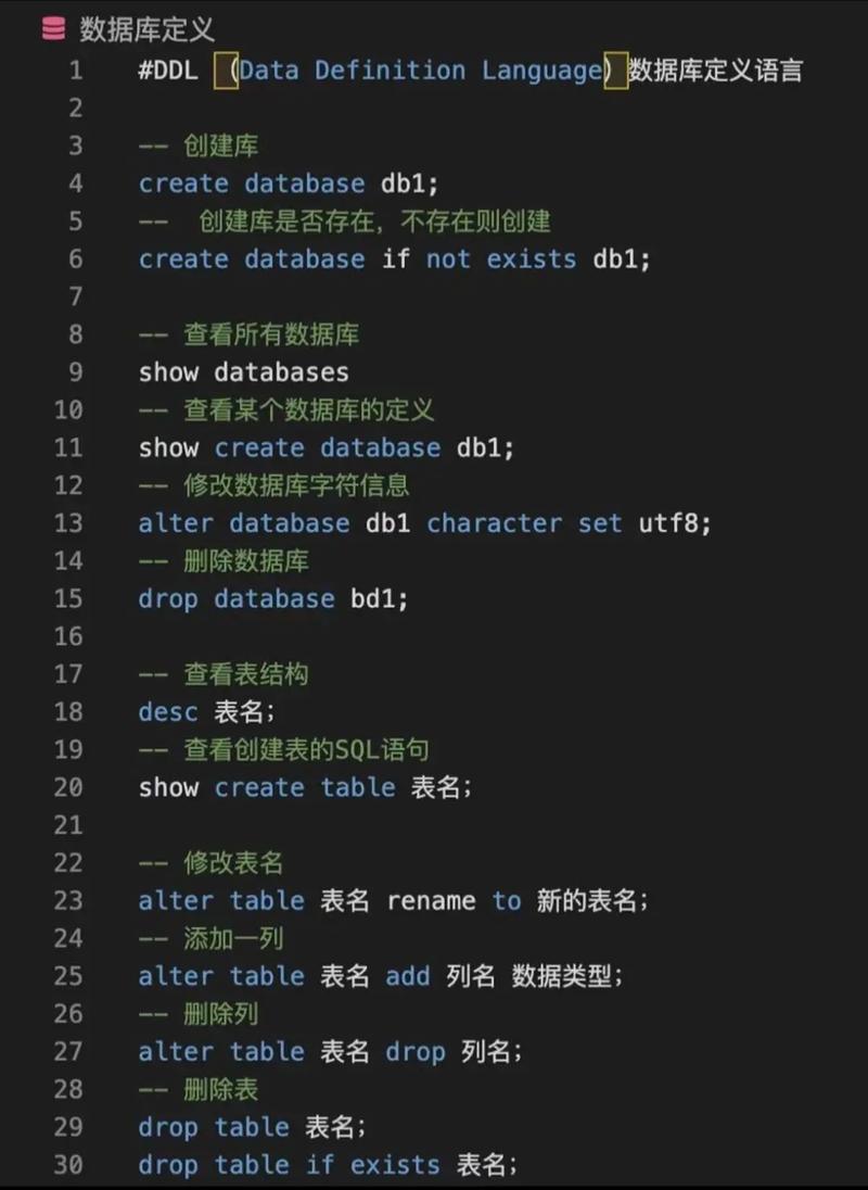 mysql数据库insert语句_Spark INSERT SELECT语句调优