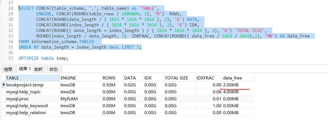 mysql数据库索引碎片整理_清理表的数据碎片