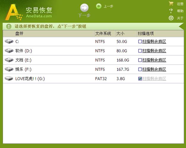 mysql8 data数据库恢复_data