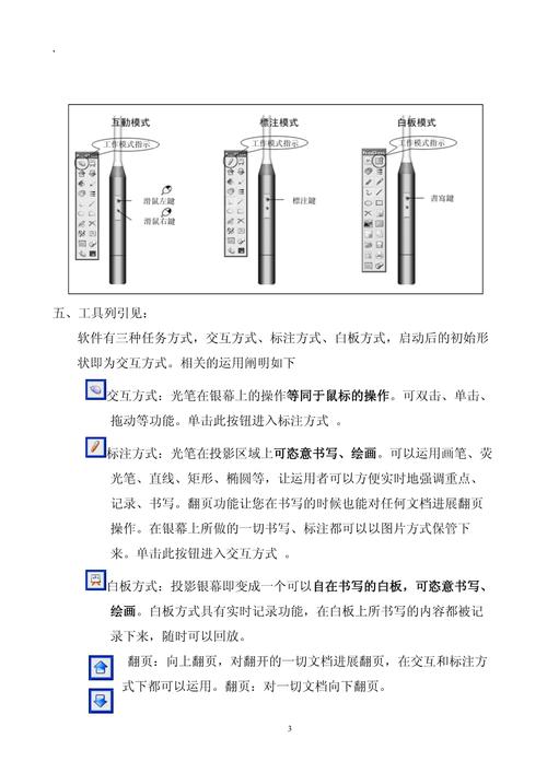 电子白板介绍_介绍