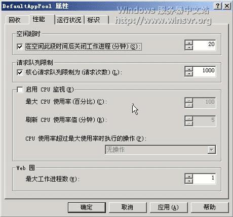 IIS 6.0 应用程序池回收和工作进程使用介绍