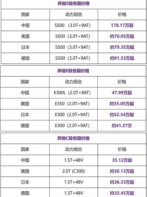 me域名为什么贵_为什么续费价格比购买时贵？