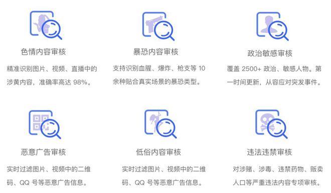 媒体图像违禁内容审核平台_什么是内容审核