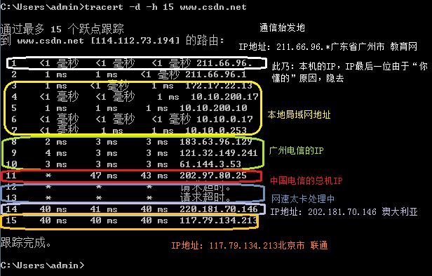 linux跟踪路由的命令是什么