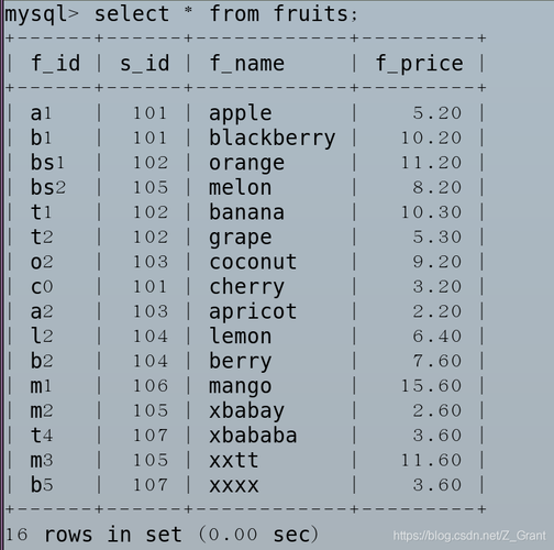 mysql在数据库查询表命令_查询命令