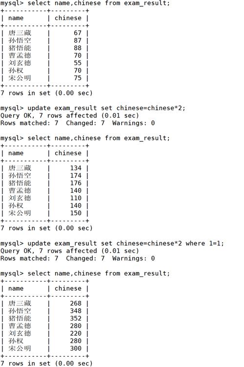 mysql中文网站_MySQL到MySQL