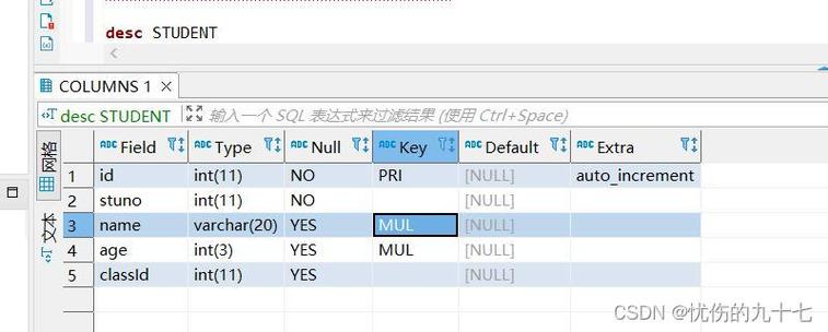 mysql不等于怎么写_故障处理类