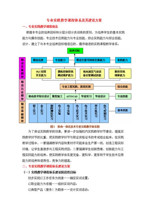 宁波网站建设就业方向_制度建设