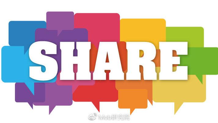 sharesdk