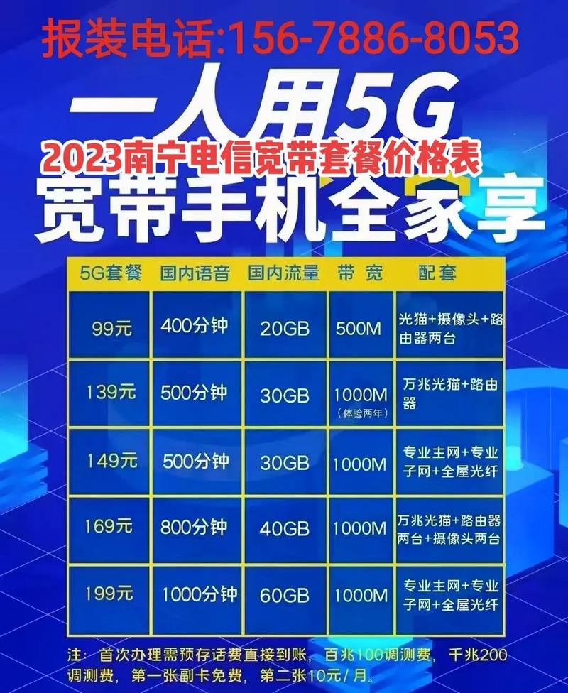 电信49元套餐详情，电信悟空卡套餐详情