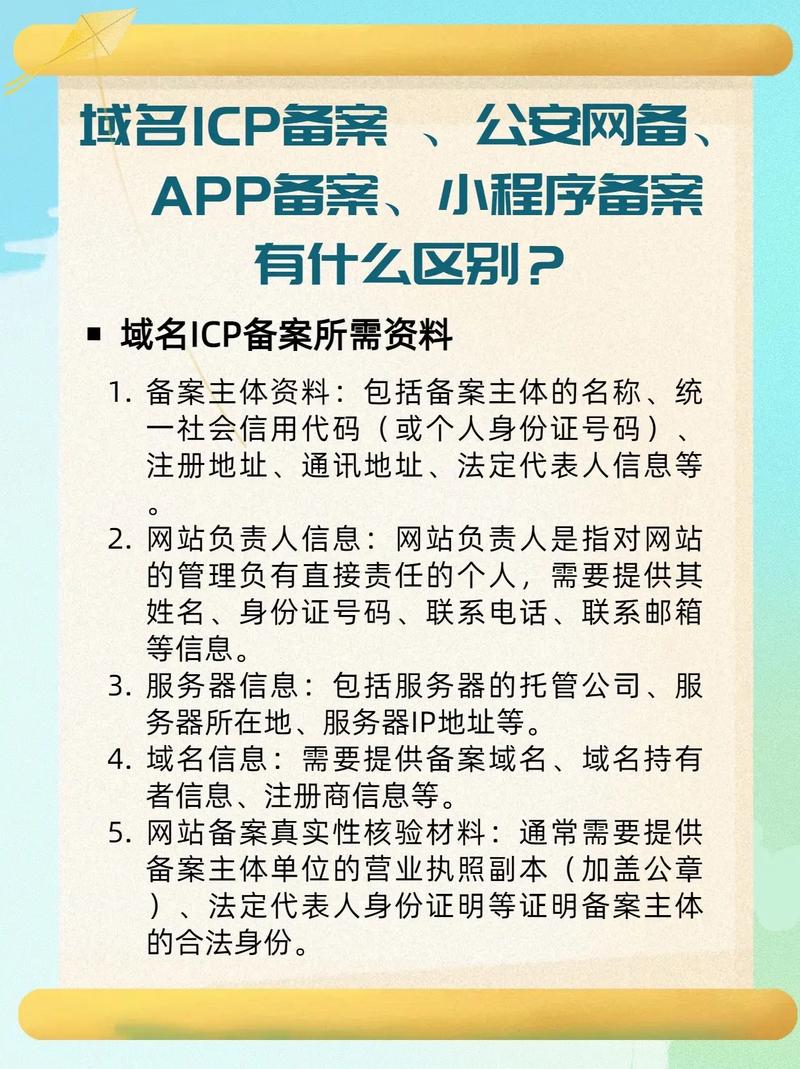 域名知识域名备案需要什么资料