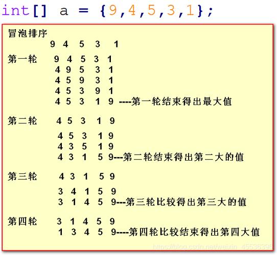 byte数组