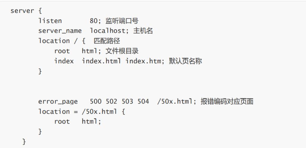 Nginx 配置文件详解 _Nginx配置文件格式错误