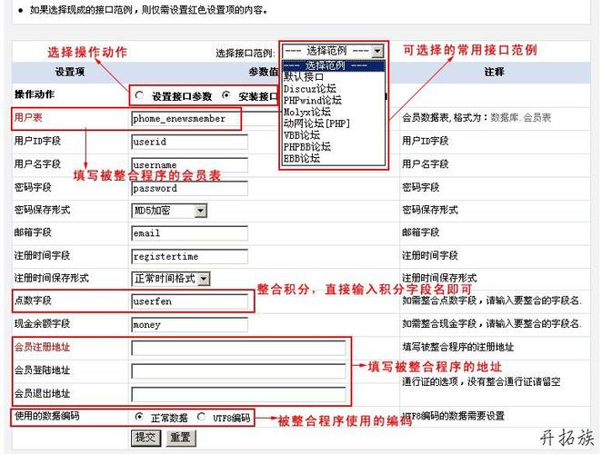 帝国CMS怎么整合Discuz