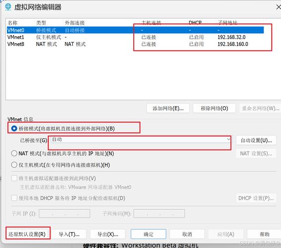 ubuntu配置vncserver的步骤是什么