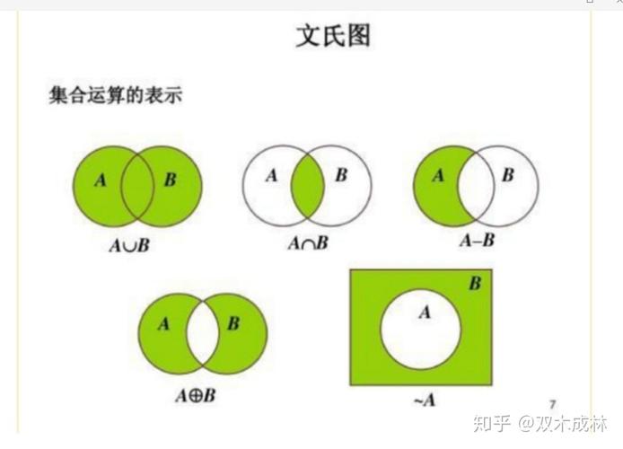 mysql数据库关联数组_数组