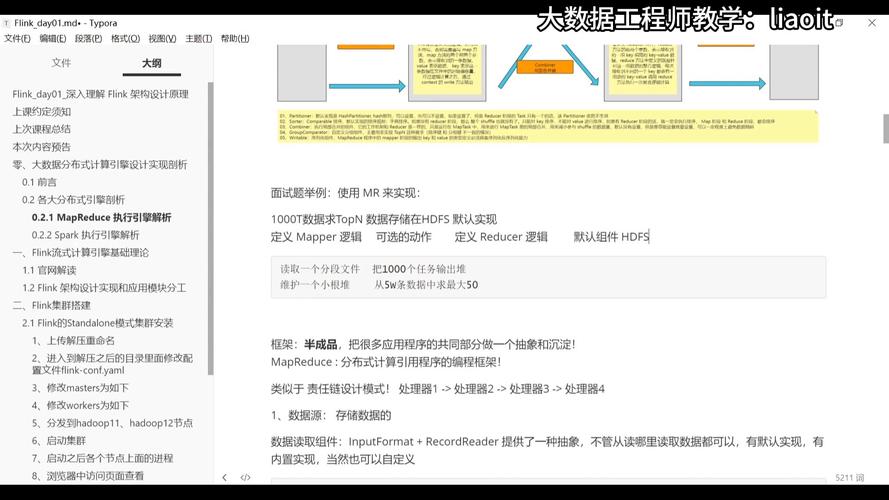 mapreduce实例教程_MapReduce